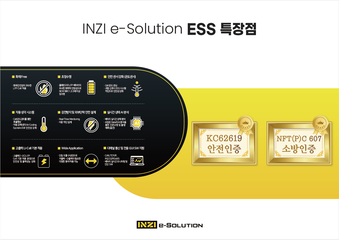 인지이솔루션_이차전지BMS 펌웨어 엔지니어_10~14년