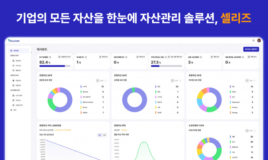 셀리즈_Java Back-end 개발자 (경력 3년이상)