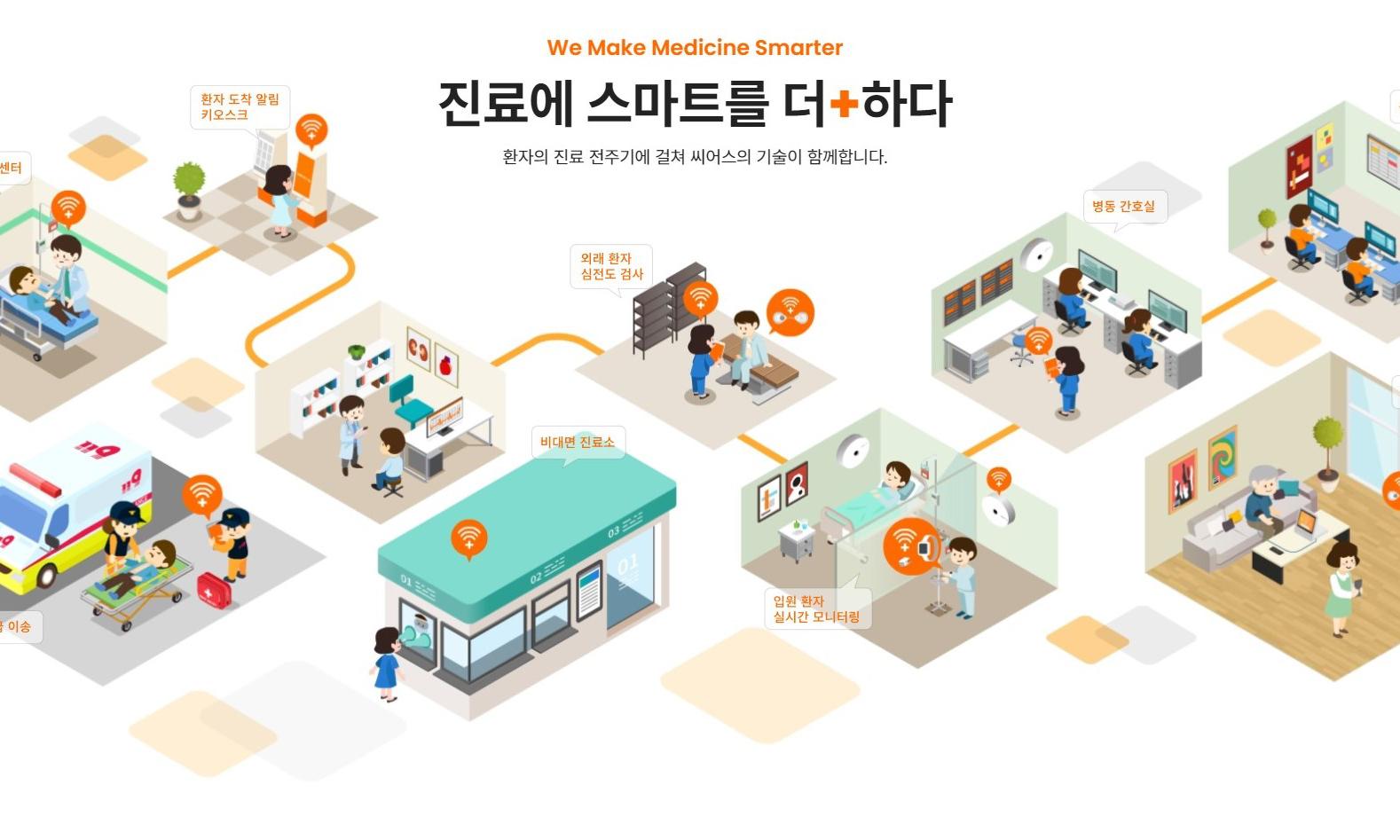 씨어스테크놀로지_PyQt GUI 개발자 채용