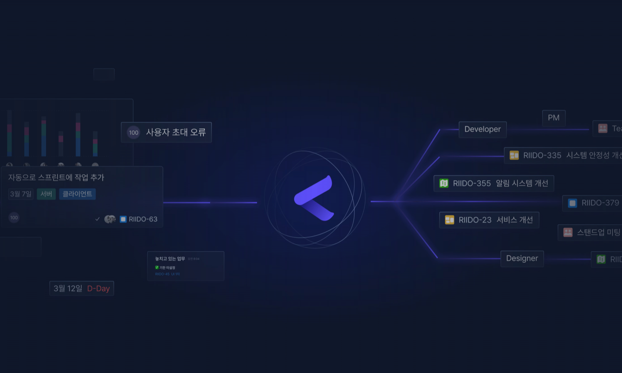 스위그_백엔드 엔지니어 [Riido]