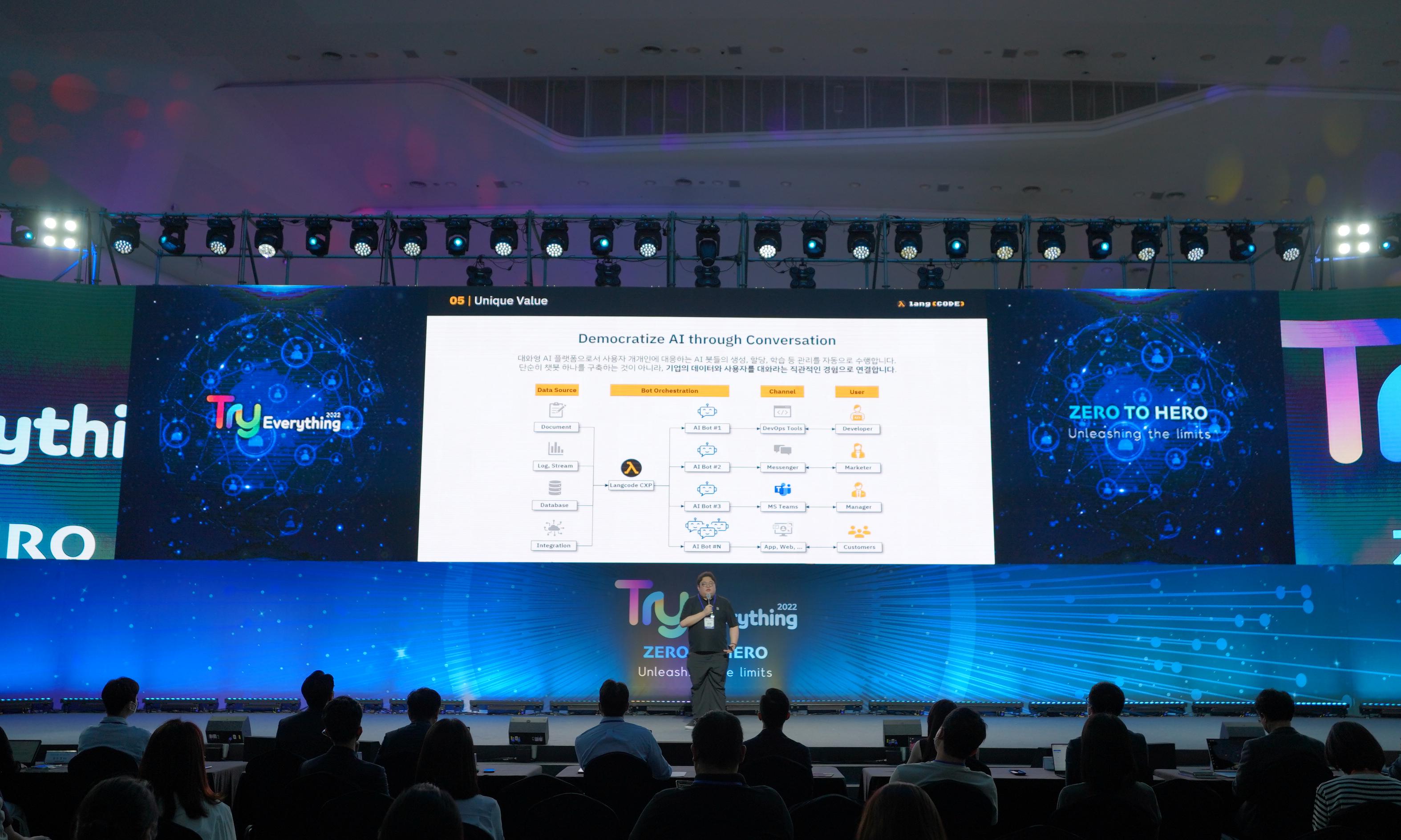 랭코드_C#(ASP.NET Core) 백엔드 개발자 경력 채용