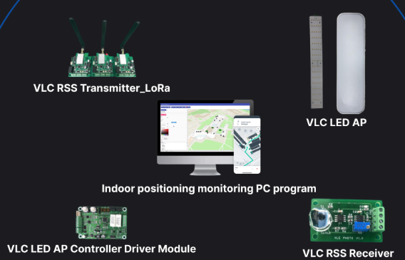 제이케이테크놀로지_임베디드 제어 소프트웨어 개발자 (Python / Raspberry Pi CM4)