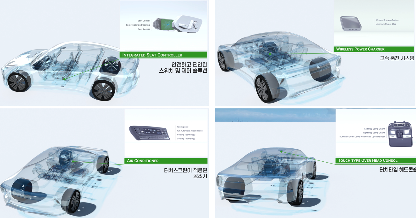 덕일산업_IT 기획